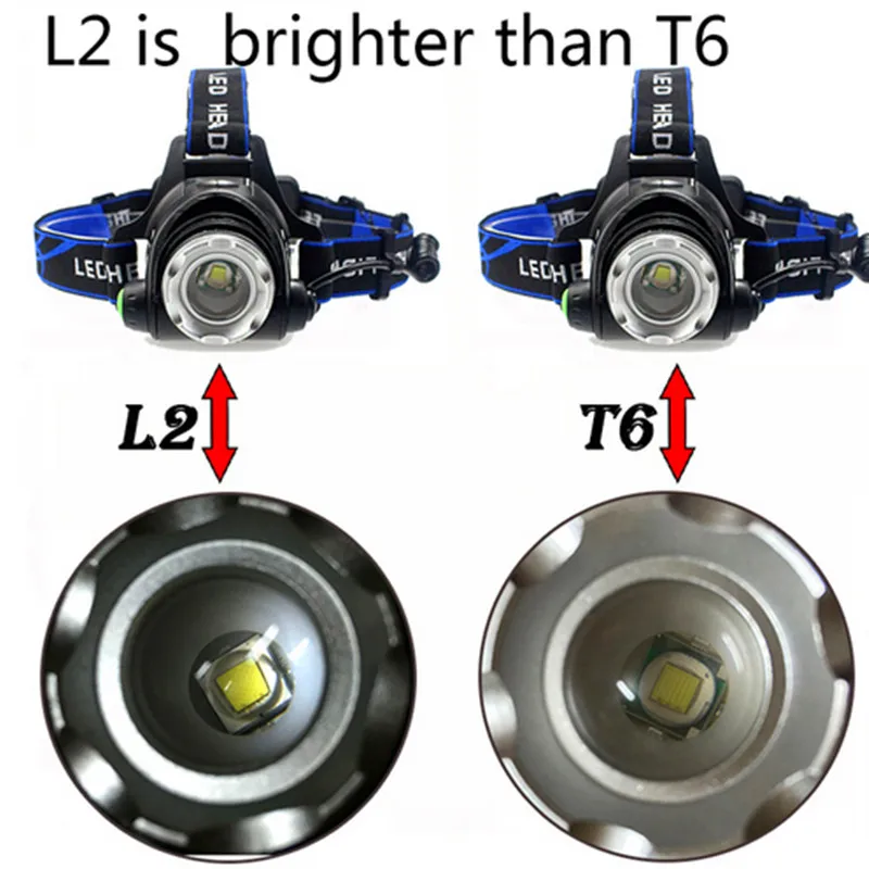 5000LM XML-L2/T6 светодиодный налобный фонарь с регулируемым зумом, Водонепроницаемый Головной фонарь на голову фонарь для рыбалки и охоты кемпинг Q16