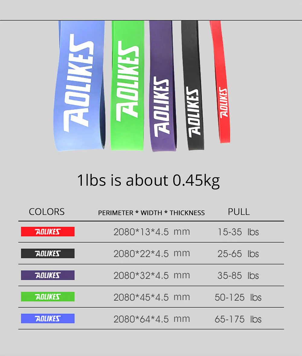 ALBREDA, фитнес-браслет, оборудование для тренажерного зала, экспандер, резинки, полоса сопротивления тренировки, веревка, упражнения, подтягивание, укрепление