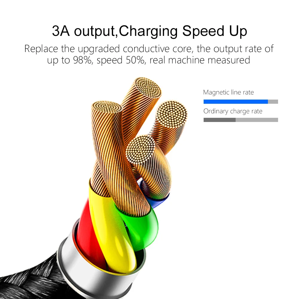 OLAF Magnetic USB Cable for iPhone X 8 Mobile Phone Micro USB Cable for Huawei Magnetic USB Type C Cables Connector for Samsung High Quality