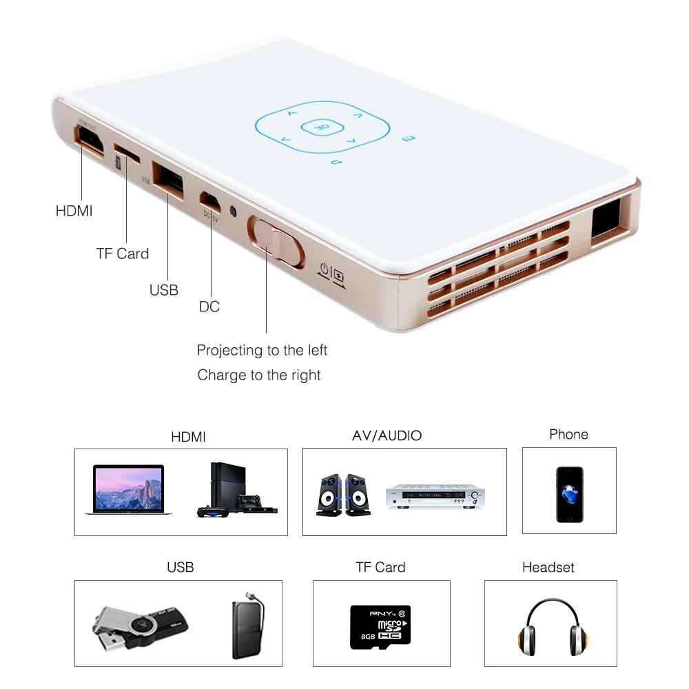 Cheapest  mini Home HD projector portable WiFi wireless mobile phone screen Smart Wifi  support HDMI / TF built-in Android 4.4  