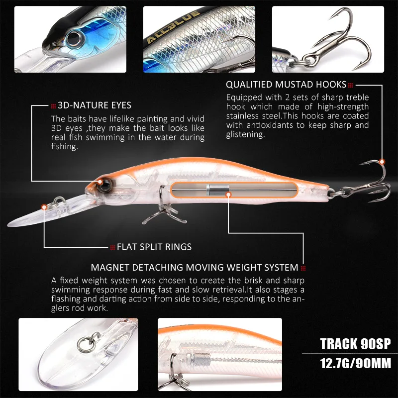 ALLBLUE TRACK 90SP 90 мм 12 7 г Professional Wobbler Suspend Minnow м 2 3 глубина длинная губа рыболовная