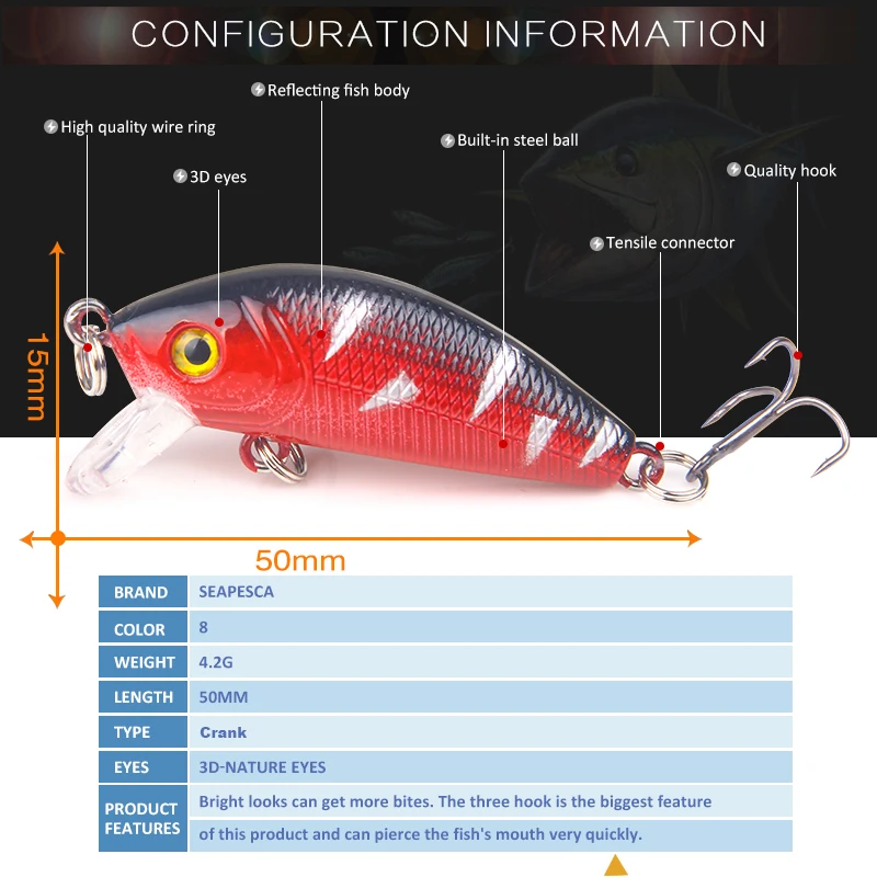 SEAPESCA рыболовные приманки гольян 5 см 4 г Искусственные воблеры 3D реалистичный воблер с глазами медленно тонущий Джеркбейт рыболовный снасти Pesca