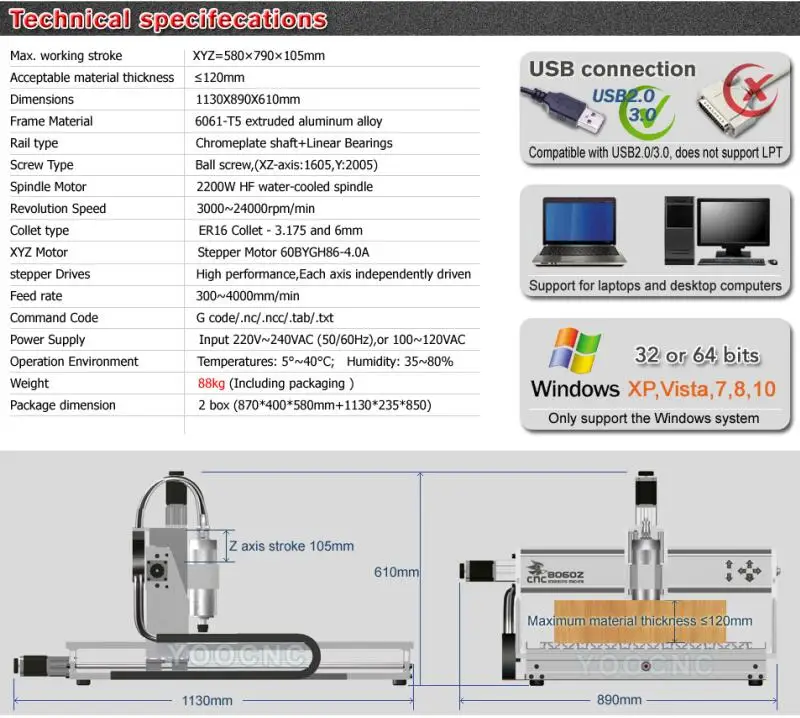 Kcam 4 2016 And Software 2016