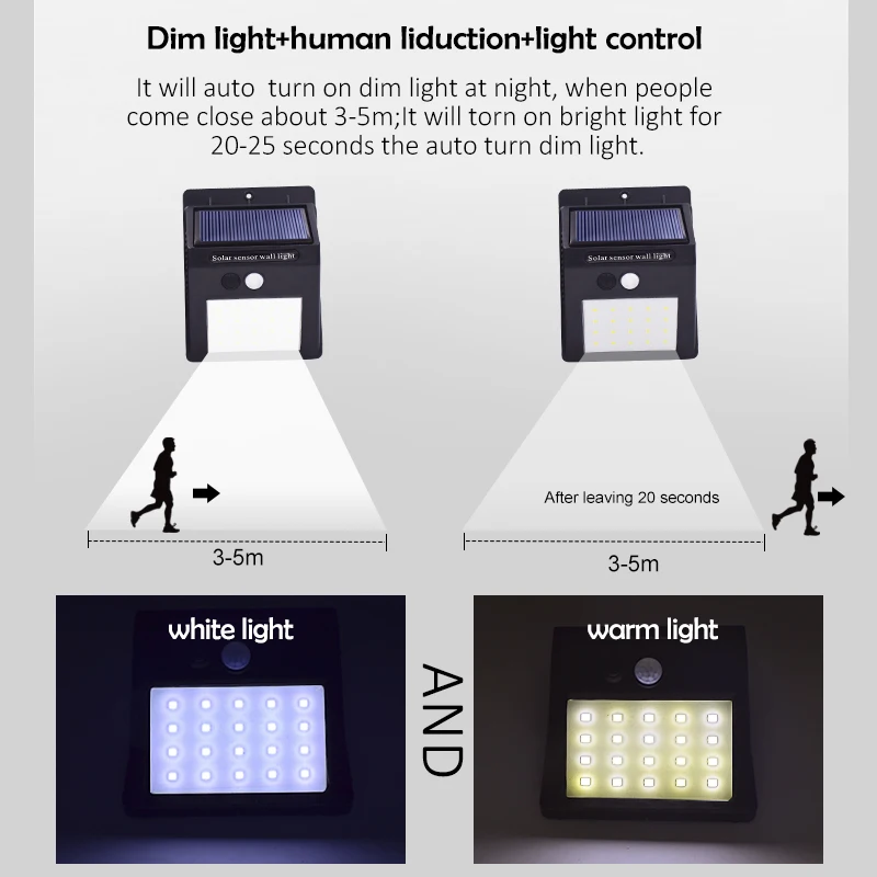 PIR датчик движения солнечный светильник 20 светодиодный яркий светильник s Открытый Сад Двор стены водонепроницаемый солнечной энергии лампы ночные лампы