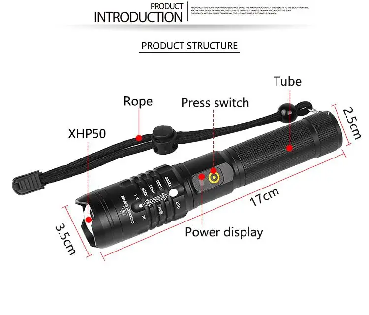 DSstyles зарядка через usb светодиодный фонарик с регулируемой яркостью с переключателем для освещения кемпинга ночной рыбалки