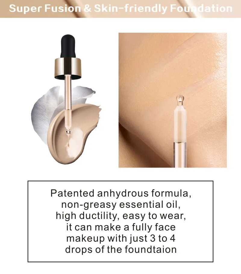 HENLICS Organic Plant Essential Oil CC Cream Face Makeup Liquid Foundation Concealer with Moisturizer Oil-control Function (8)