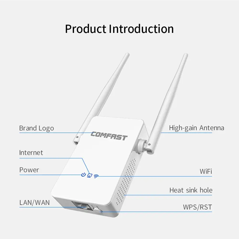 4 в 1 755Ac 1200 Мбит/с Wifi повторитель ЕС вилка двухдиапазонный Wifi усилитель сигнала Крытый беспроводной маршрутизатор Wifi расширитель диапазона маршрутизатор