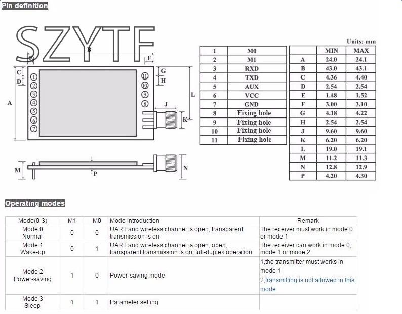 1 Вт высокой мощности SX1278/1276 беспроводной модуль | Ультра-дальние 433 м передача данных LORA широкий спектр super SI4432