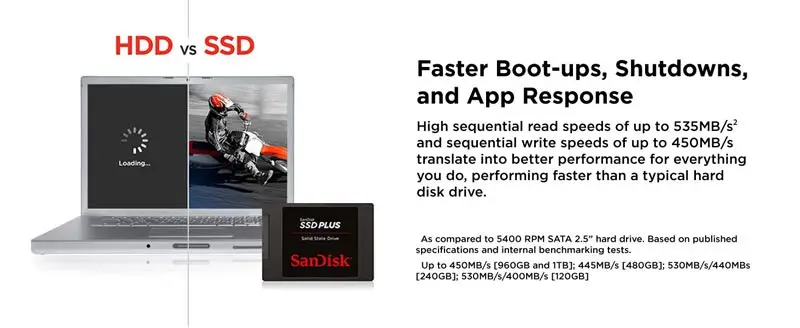 Sandisk hdd ssd Plus Внутренний твердотельный жесткий диск SSDA ssd sata hdd 2,5 ssd 480gb ноутбук твердотельный ssd диск
