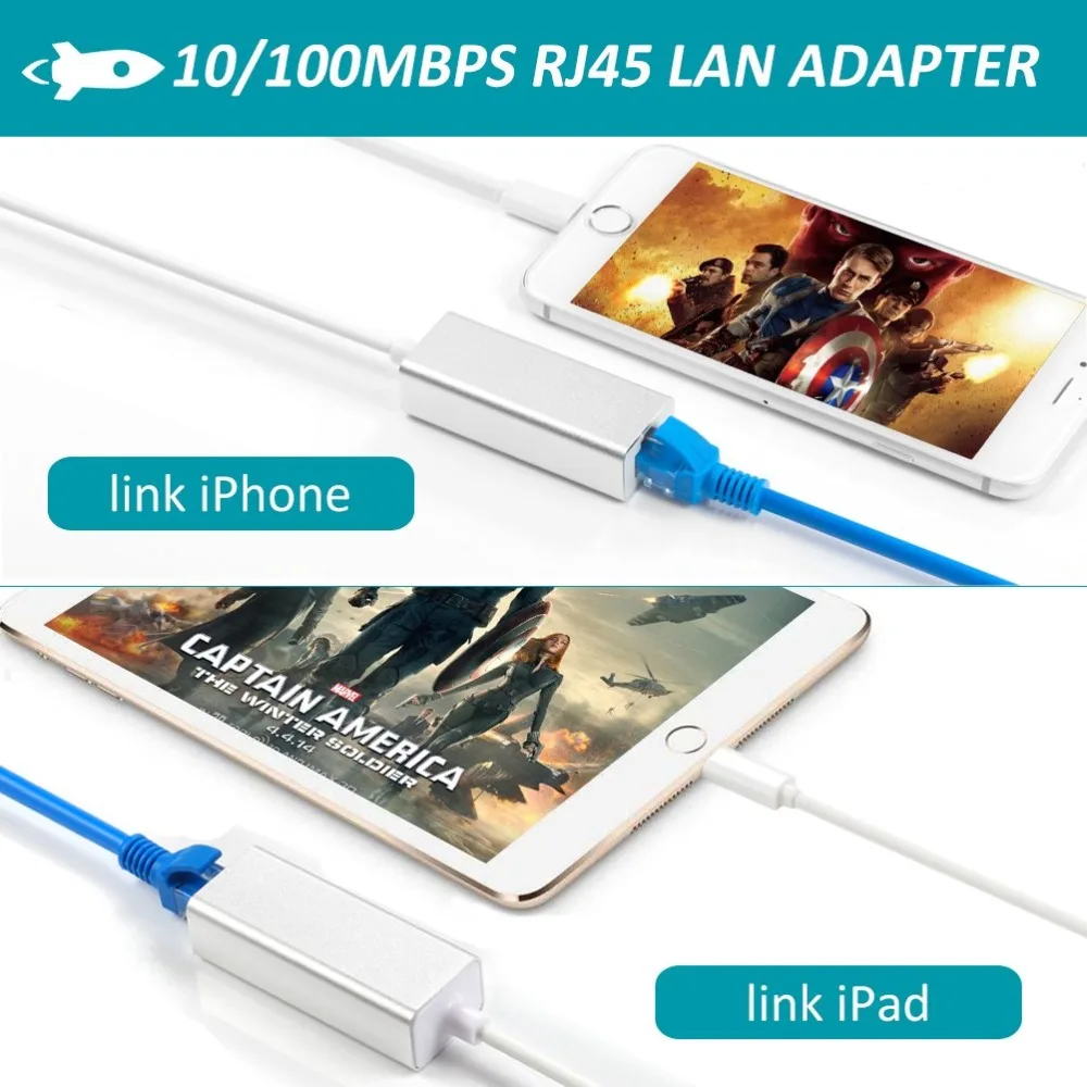 RJ45 адаптер для Lightning к Ethernet LAN проводной сети 100 Мбит/с сетевой кабель зарубежные