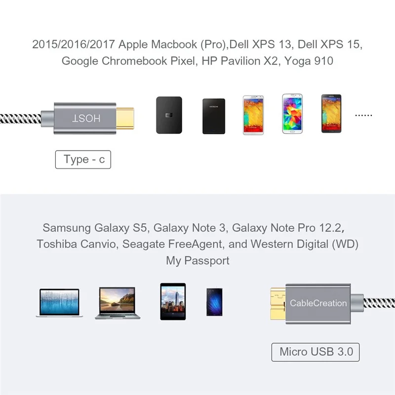 USB-C к Micro-B 3,0(Gen 2/10G), Micro USB 3,1 type C кабель, совместимый MacBook(Pro), Chromebook Pixel, HDD Внешний Жесткий драйвер