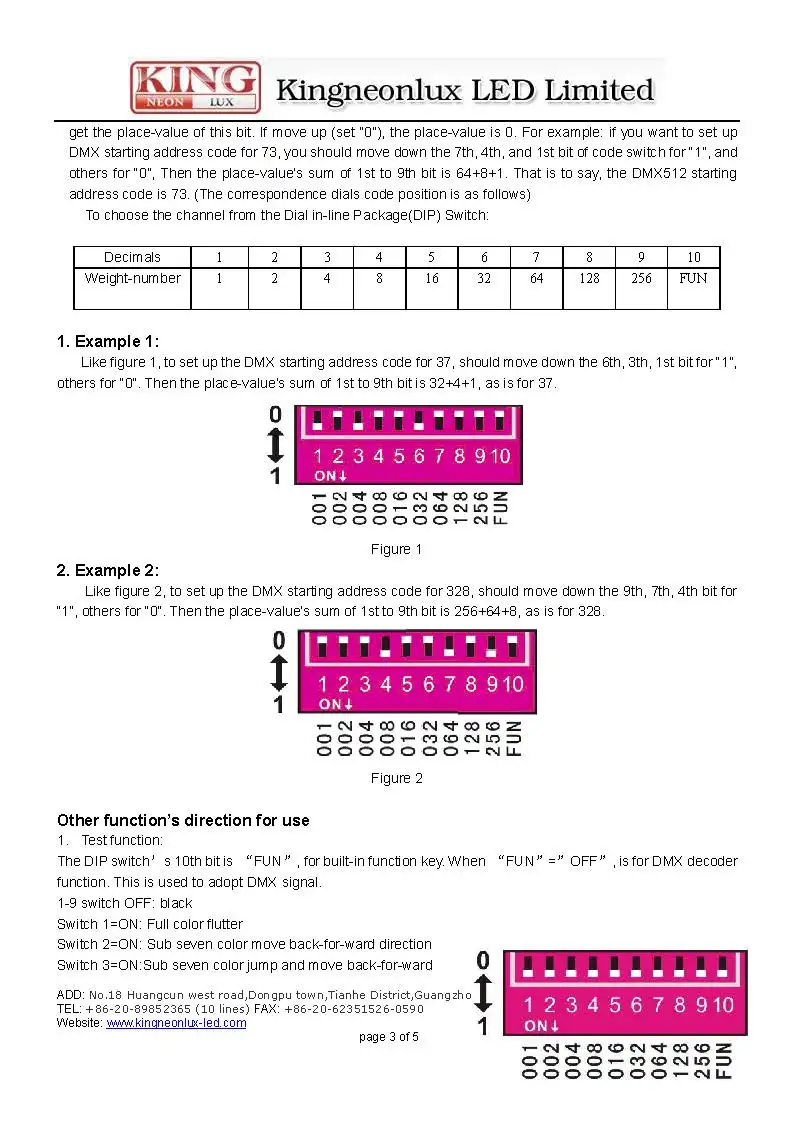 Led DMX512 Digital Decoder, DC 5V-24V Magic RGB DMX512 Controller, DMX to SPI pixel Led Driver for led strip 6803 2811 1903 2801