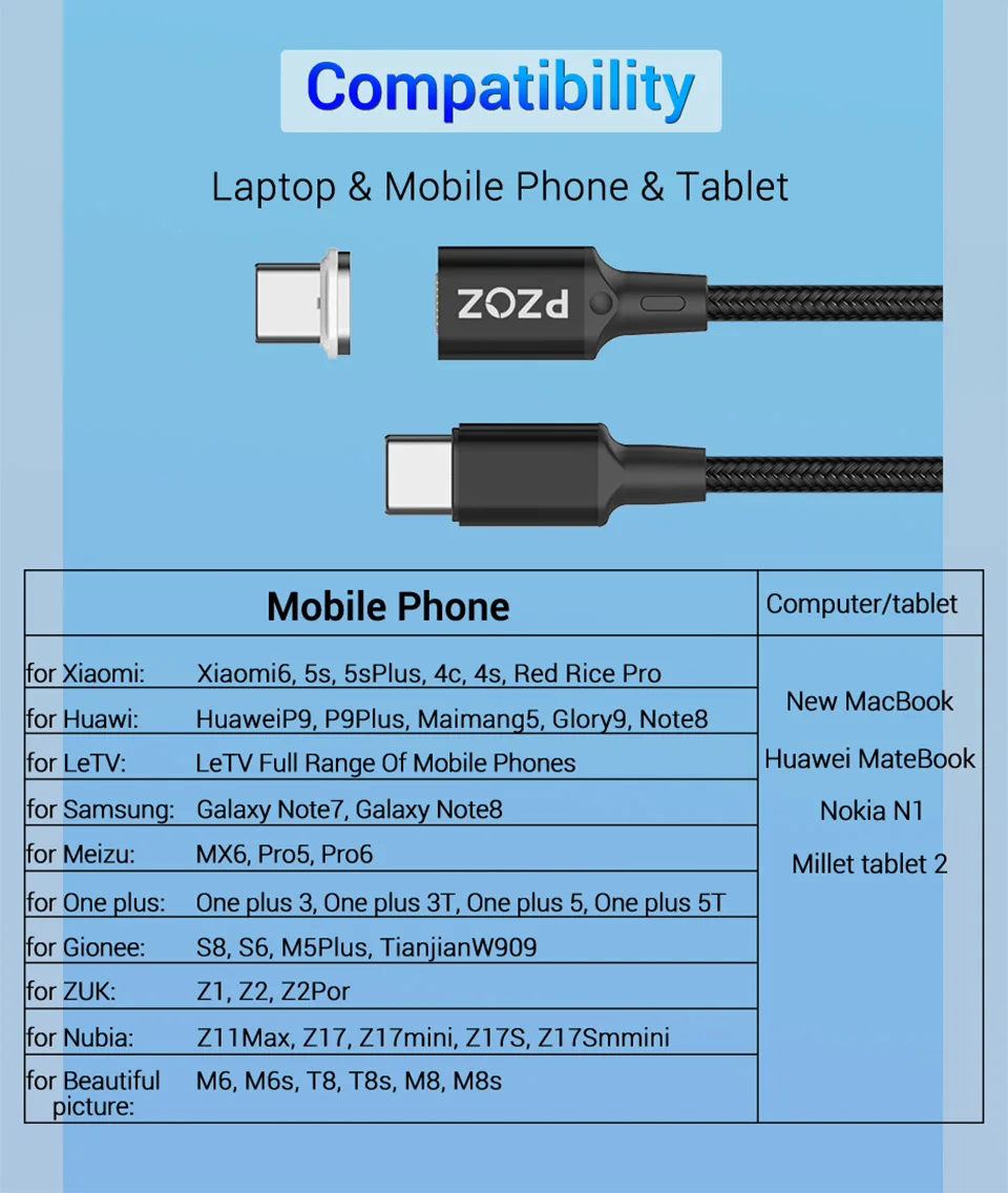 Магнитный кабель PZOZ type-C-USB C для нового MacBook Pro huawei Matebook 100 Вт PD быстрое магнитное зарядное устройство USB-C кабели для быстрой зарядки