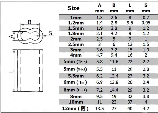 8 shape aluminum sleeve SIZE WEIGHY