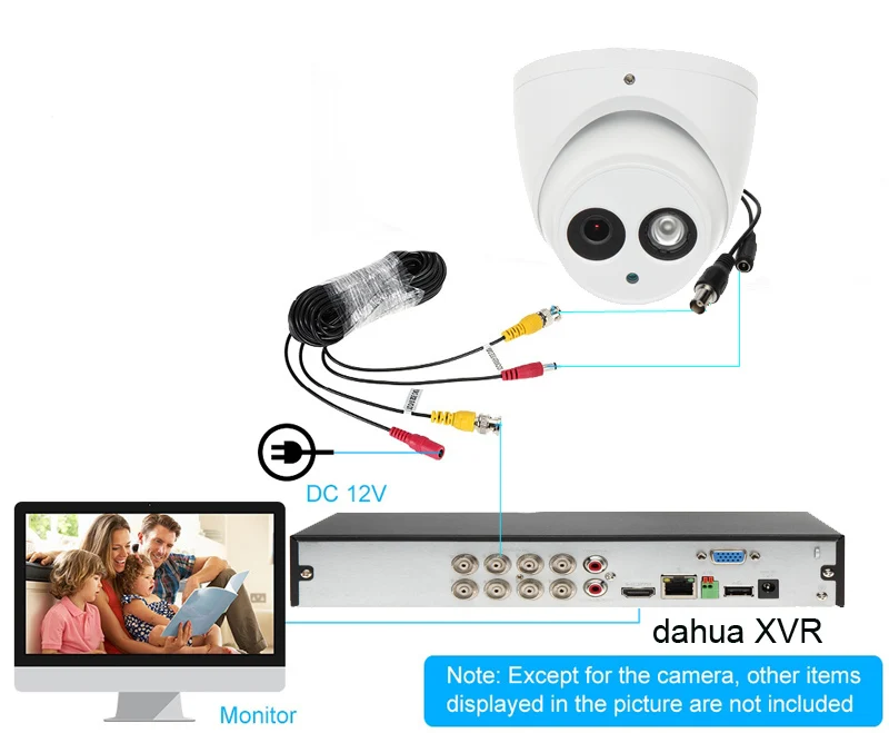 Оригинальная Dahua 2MP 1080P Водонепроницаемая CVI ИК камера для глазного яблока|Камеры