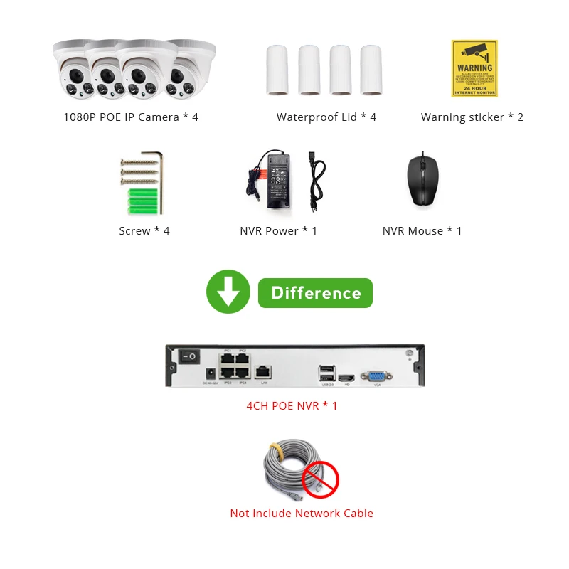 4ch POE NO Cable 4ch 1080P POE аудио комплект H.265 система видеонаблюдения 8ch NVR 2MP внутренняя IP камера Встроенный микрофон видеонаблюдения P2P G. Craftsman - Цвет: 4ch POE NO Cable