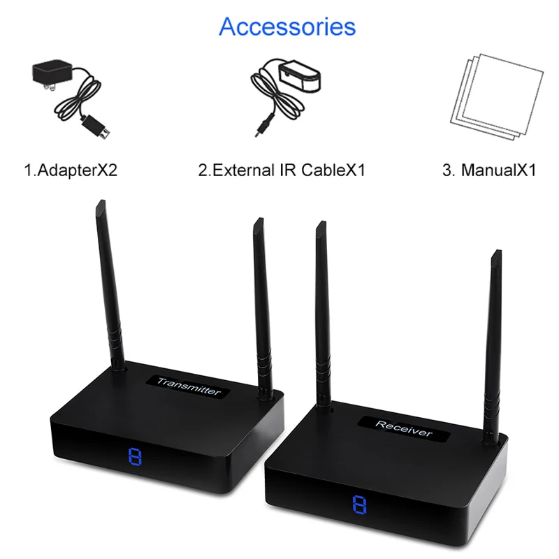 

Wireless HDMI Transmitter Receiver HD585 Audio Video WiFi Extender IR Remote Signal Return EM88