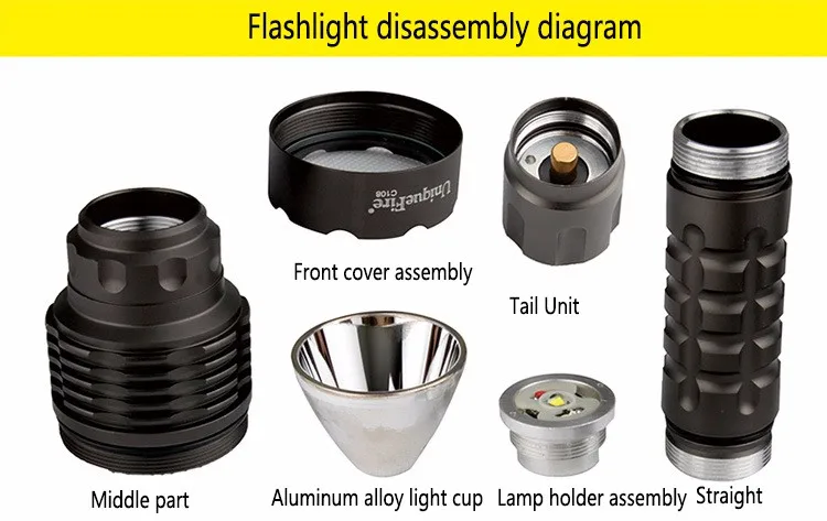 Uniquefire C108 XML тактический светодиодный фонарик разъем «Лотос» дизайн 1200LM нерегулируемые лампы факел Мощность 18650 Батарея
