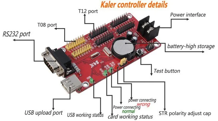 Калер светодиодный дисплей карта управления WiFi XK2W Wi-Fi и поддержка USB порт 32x1536 пикселей одного цвета P10 LED доска