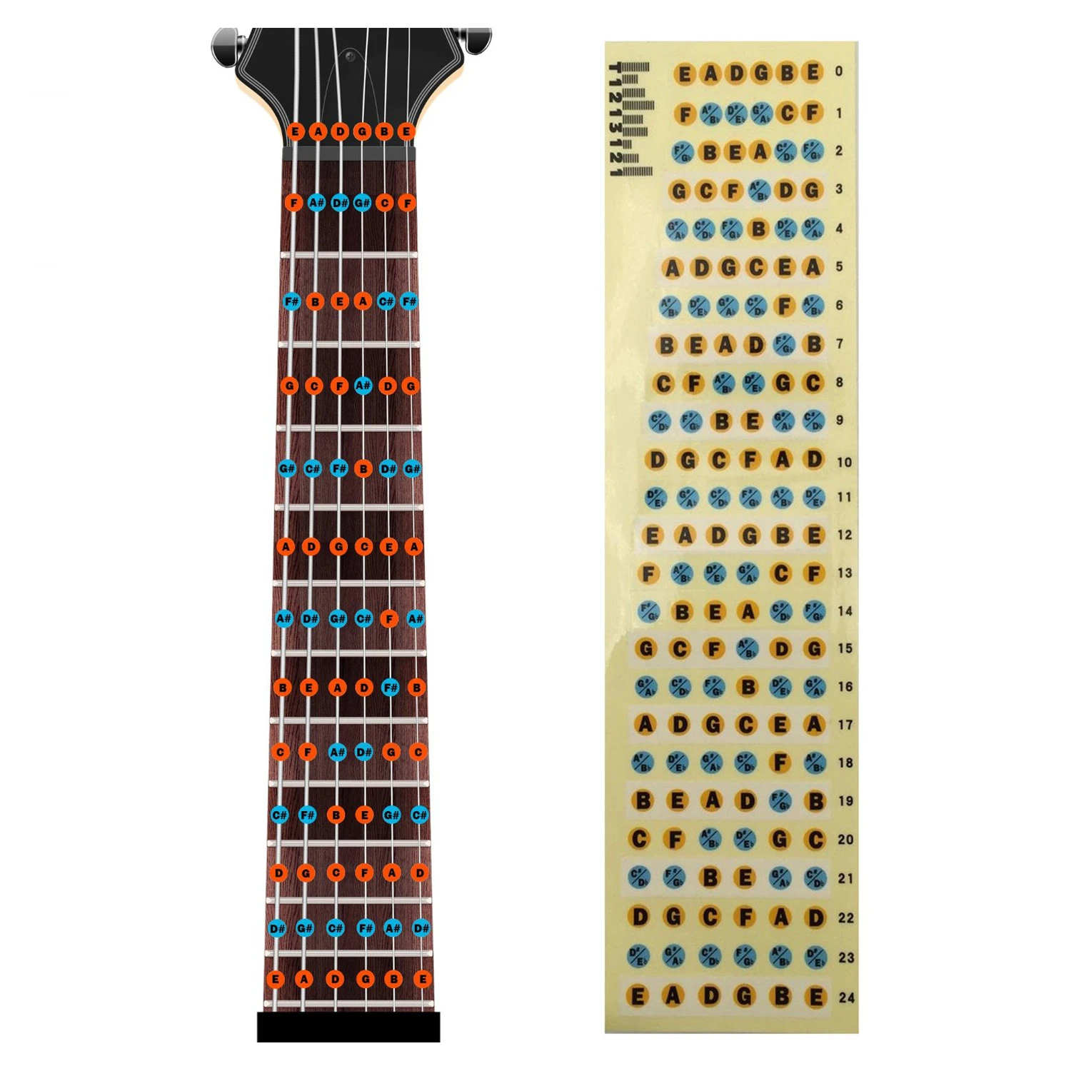 Гитарный гриф Note Переводные картинки Fingerboard Frets карта мира-наклейка для начинающих обучающих практик Fit 6 струн акустическая электрогитара