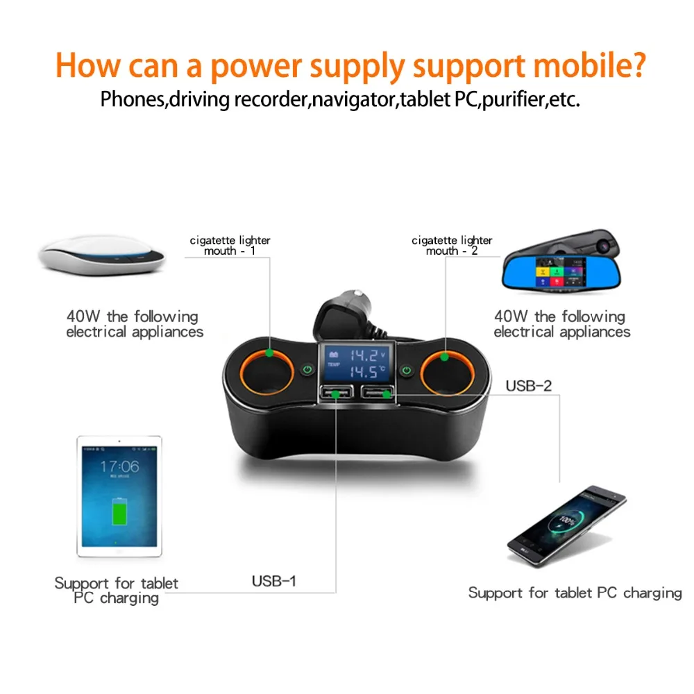 CDEN автомобильное зарядное устройство для быстрой зарядки прикуривателя сплиттер адаптер питания 2 usb-порта автомобильный индикатор напряжения батареи