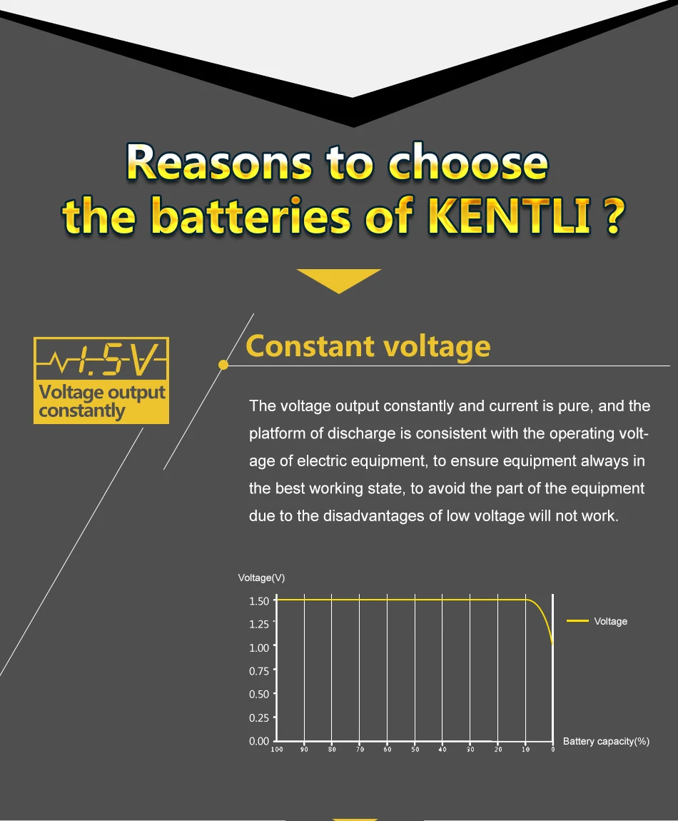 KENTLI 1,5 V AA 3000 mwh литий-полимерный литиевый аккумулятор AA 4 шт./лот