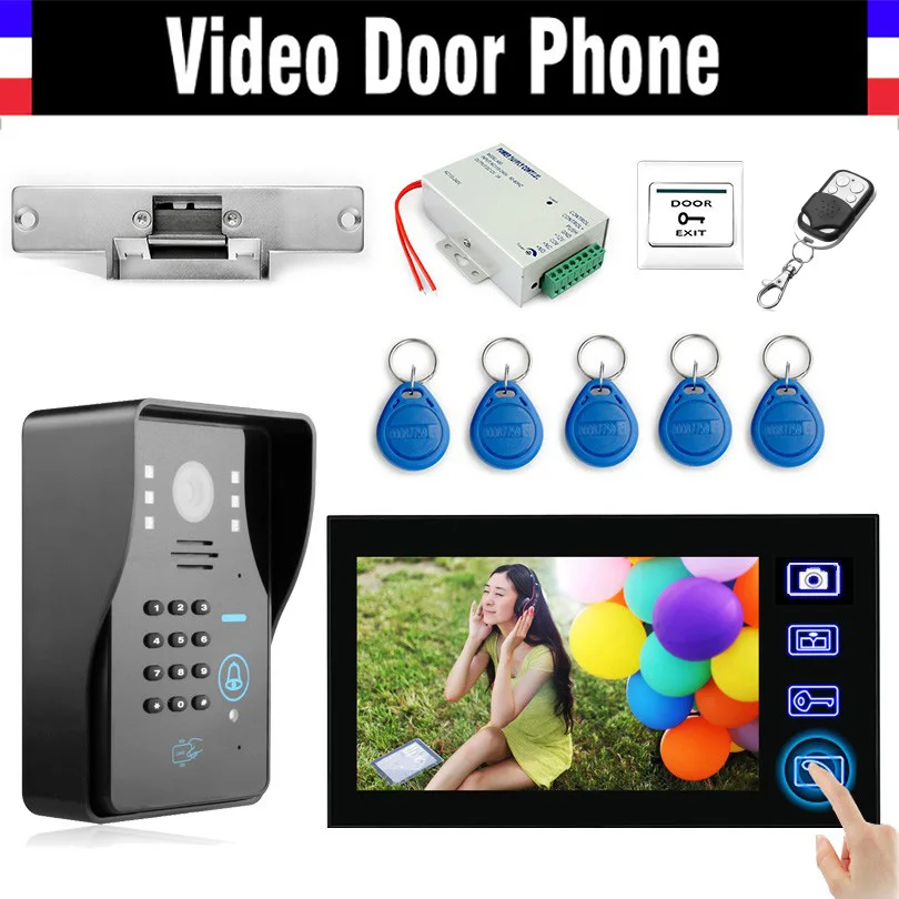 Password kit. Password kit