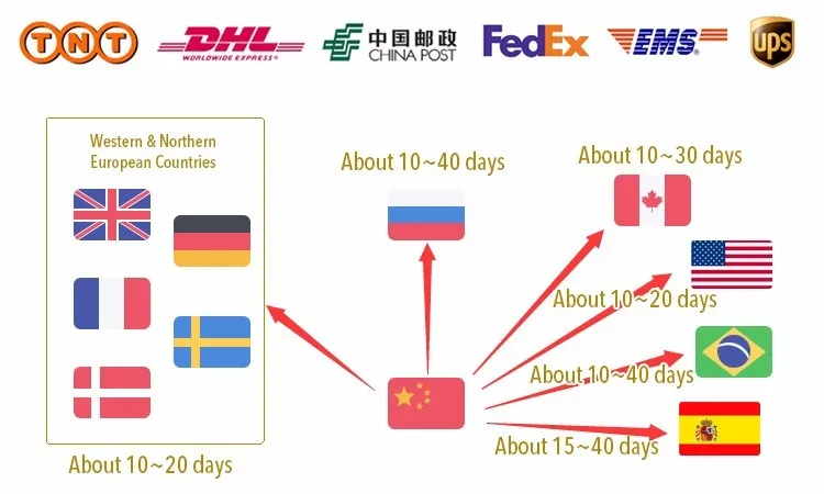 Детские футболки для футбола для мальчиков, футболки для футбола, футболки для футбола, спортивные футболки для детей yonth, костюм со штанами