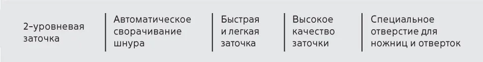 HOTTER HX-28D-4 Ножеточка электрическая, 60 Вт, 4 канавки для заточки ножей(2 для шлифовки, 2 для грубой заточки), 2-уровневая заточка, Автоматическое сворачивание шнура, Специальное отверстие для ножниц и отверток