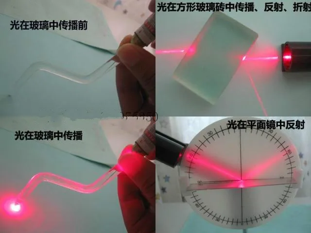 Передача рефракции светового отражения устройство для опытов оптического прибора оборудование учебные принадлежности для физики