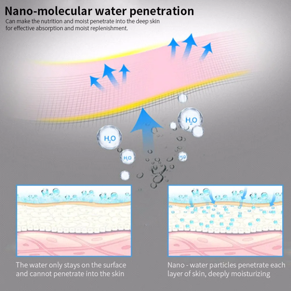 Nano водный аппарат для паровой бани лица с пульверизатором moistraizing опрыскиватель косметический Mister Skin beauty Care увлажняющий туман спрей для лица Уход