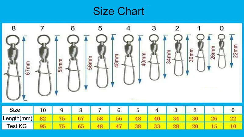 30 шт. 0#-8# рыболовный Соединитель с застежкой "булавка" подшипник интерлок поворотный из нержавеющей стали с защелкой снасть для приманки на рыболовецкий крючок Рыболовные снасти аксессуар