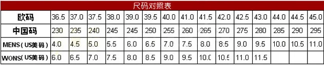 1040-140R9111315W5