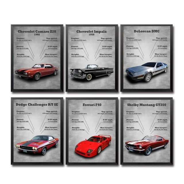 

Sports car Art Canvas Poster Prints Home Wall Decor Painting