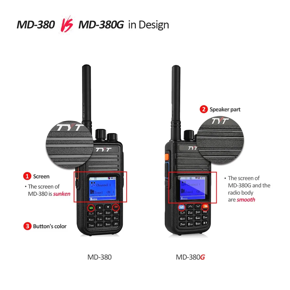 TYT MD-380G gps UHF 400-480 МГц цифровое радио DMR портативная рация Ham трансивер с md380 USB Кабель для программирования CD