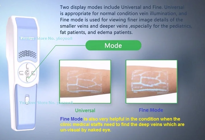 Портативный прибор для просмотра Вены/прибор для поиска вены для педиатрии, толстых пациентов, отеков и т. Д