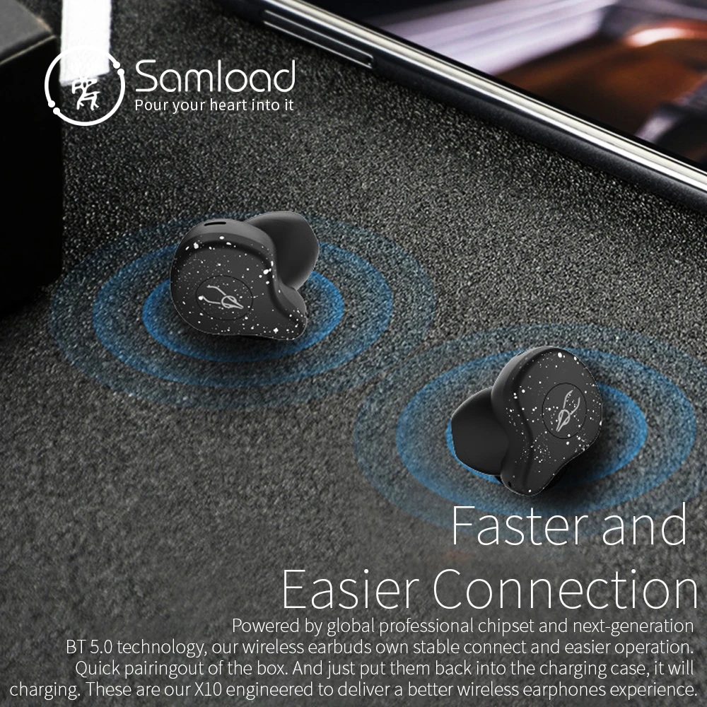 HIFI звук беспроводные наушники модные стерео Bluetooth 5,0 наушники и поддерживает Беспроводное зарядное устройство с зарядным устройством для iPhone X