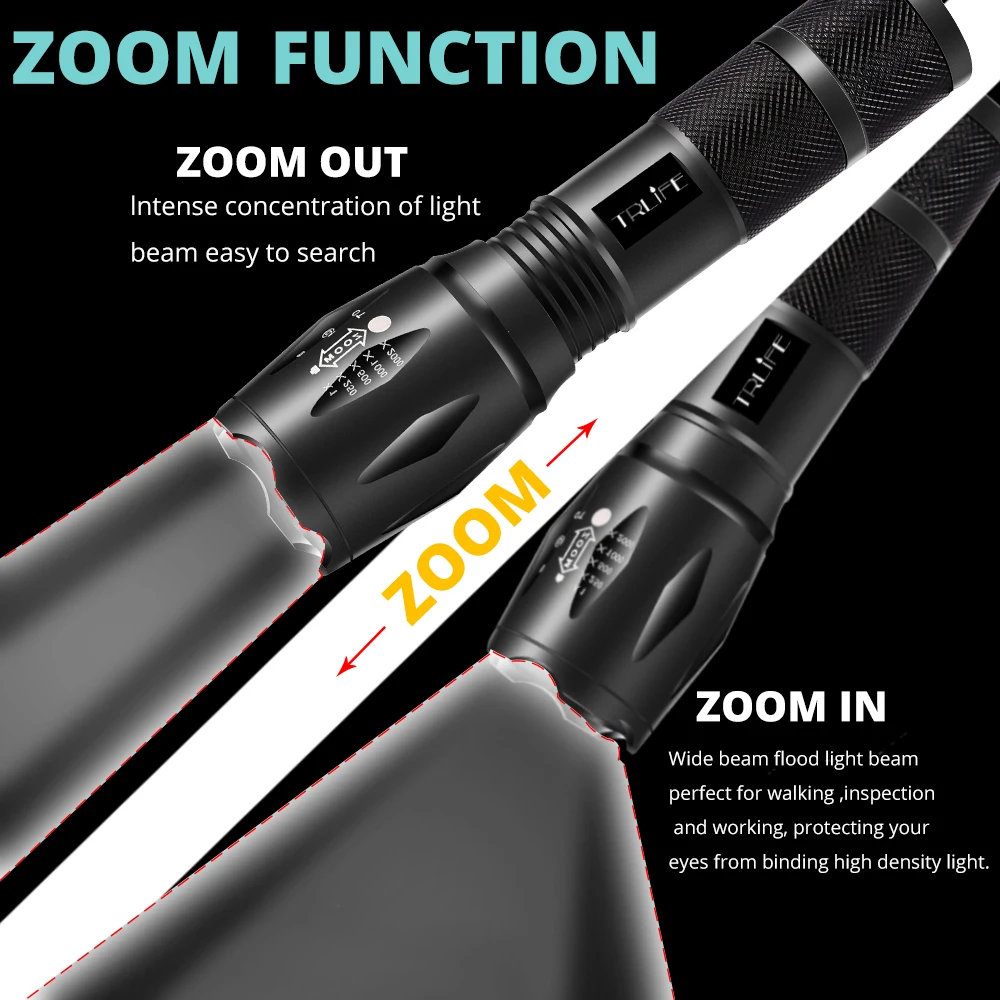 10000Lumen V6/L2/T6 LED Flashlight Tactical Flash Light Lamp Zoomable 5 Mode Aluminum Lanterna LED Torch Flashlights for Camping