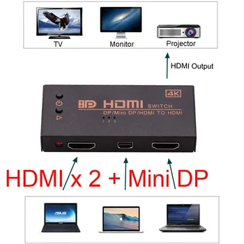 

4K 3 in 1 out HDMI x 2 +Mini DP Displayport to HDMI Switch Switcher Distributor Splitter For HDTV PS3 XBOX/PC Laptop Video to TV