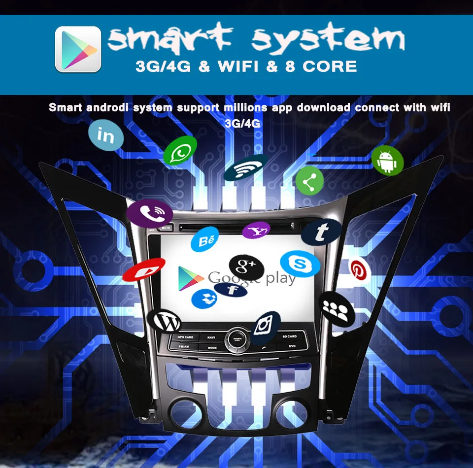 Авторадио 4 Гб ОЗУ+ 64 Гб ПЗУ Android 9,0 автомобильный dvd-плеер для hyundai sonata I40 I45 YF Мультимедиа Радио gps магнитофон головное устройство