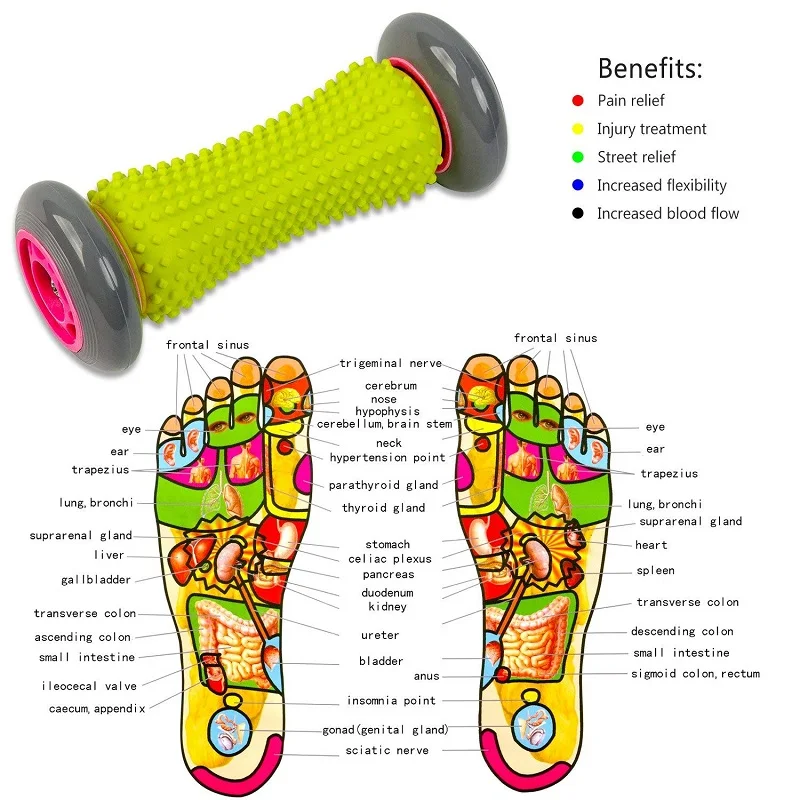 

Soft Rubber Foot Massage Roller for Relax Foot Back Shoulder Leg Hand Tight Muscle Promote Blood Circulation Health Care
