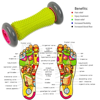 

Soft Rubber Foot Massage Roller for Relax Foot Back Shoulder Leg Hand Tight Muscle Promote Blood Circulation Health Care