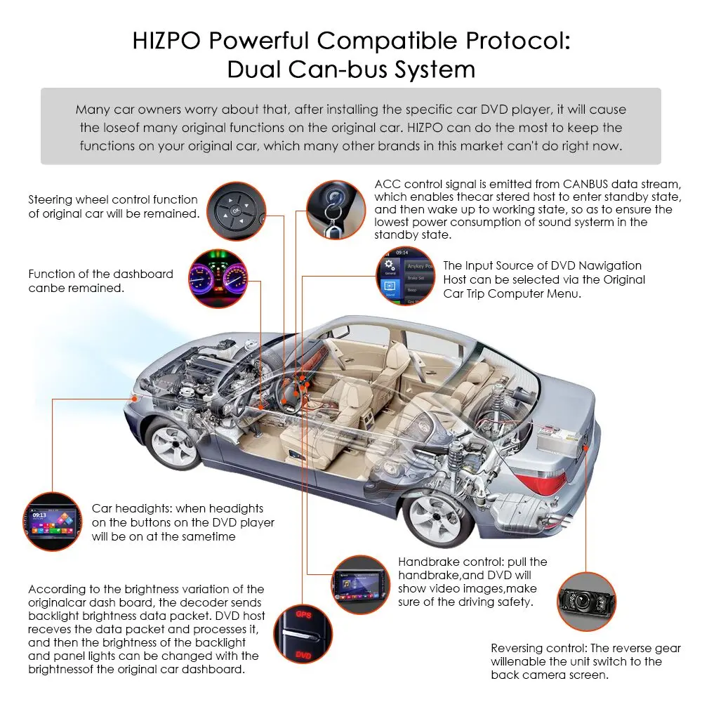 Sale Hizpo 1 din Car Radio Android 9.0 Car DVD Player For jeep Grand Cherokee Chrysler 300c Compass/Dodge Chevrolet Epica Wrangle 3 Sale Hizpo 1 din Car Radio Android 9.0 Car DVD Player For jeep Grand Cherokee Chrysler 300c Compass/Dodge Chevrolet Epica Wrangle 3