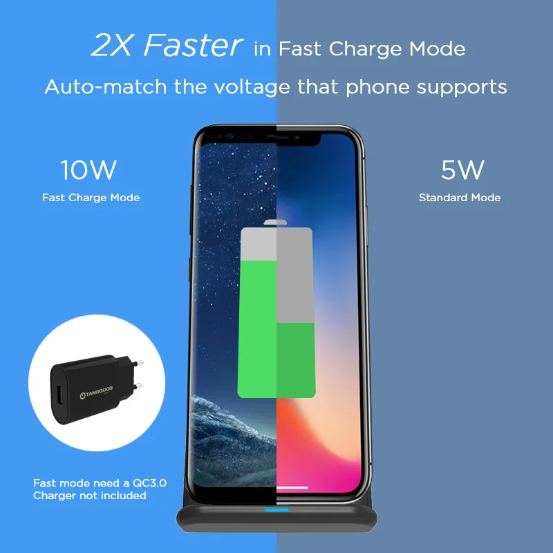 TANGGOOD Беспроводное зарядное устройство для iPhone X 8 Plus 10 Вт Qi быстрая Беспроводная