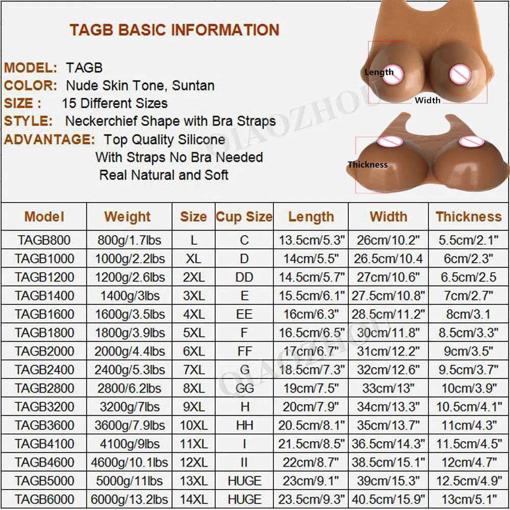 form size