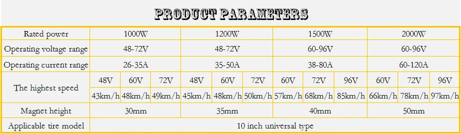 48V60V72V96V10 inch1000W1200W1500W2000W бесщеточный двигатель ступицы постоянного тока для электрического транспортного средства задний колесный барабан тормоза/дисковый тормоз DIY аксессуары