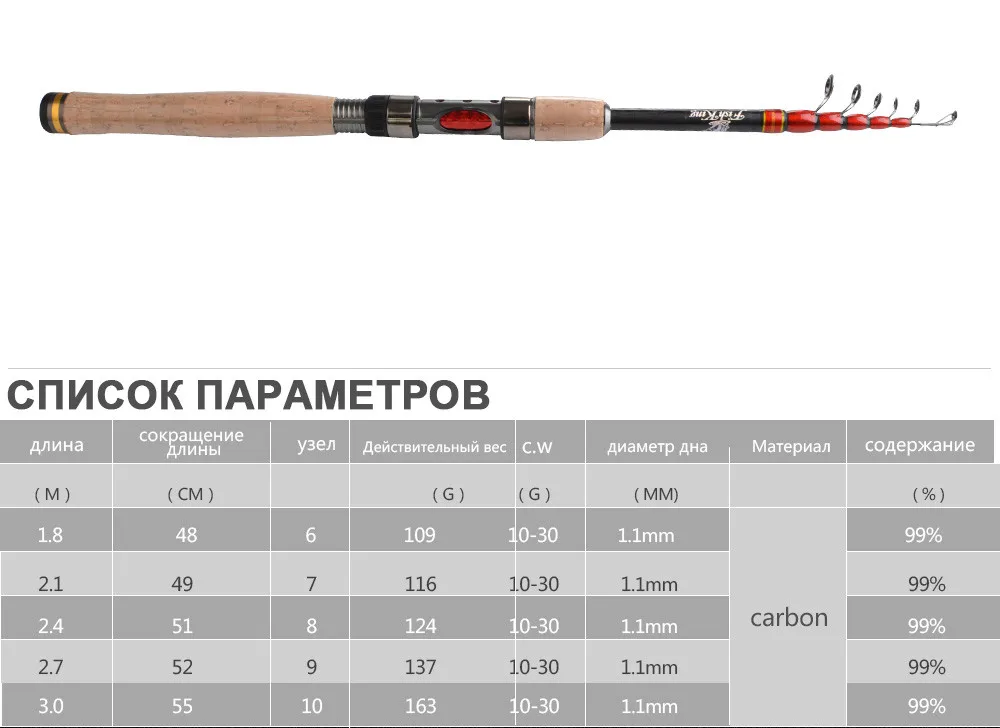 Рыбы король телескопическая Карп Рыбалка полюса Rod 24 т 99% углерода 1.8 м 2.1 М 2.4 М 2.7 м 3 м Высокое качество углерода спиннинг Лодка Рок море Род