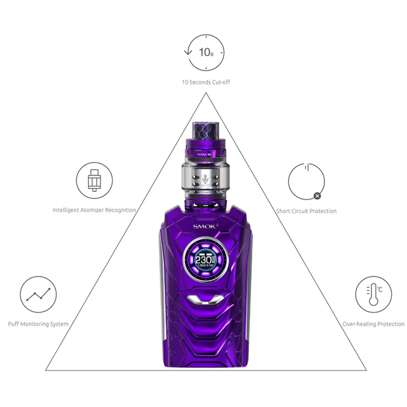 SMOK I PRIV 230 Вт Голосовое управление искусственный интеллект Priv Box Mod 8 мл TFV12 Prince Tank V12