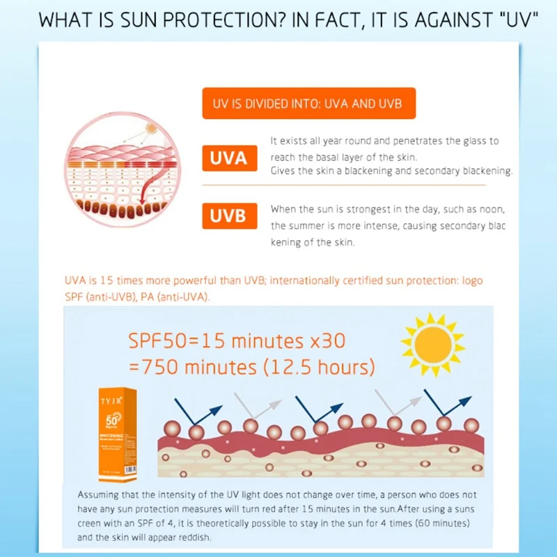Солнцезащитный крем для лица SPF 50, отбеливающий, для тела, солнцезащитный крем, солнцезащитный крем для кожи, антивозрастной увлажняющий крем с масляным контролем