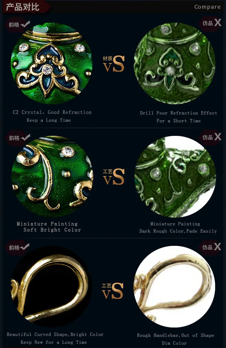Lamp Compare